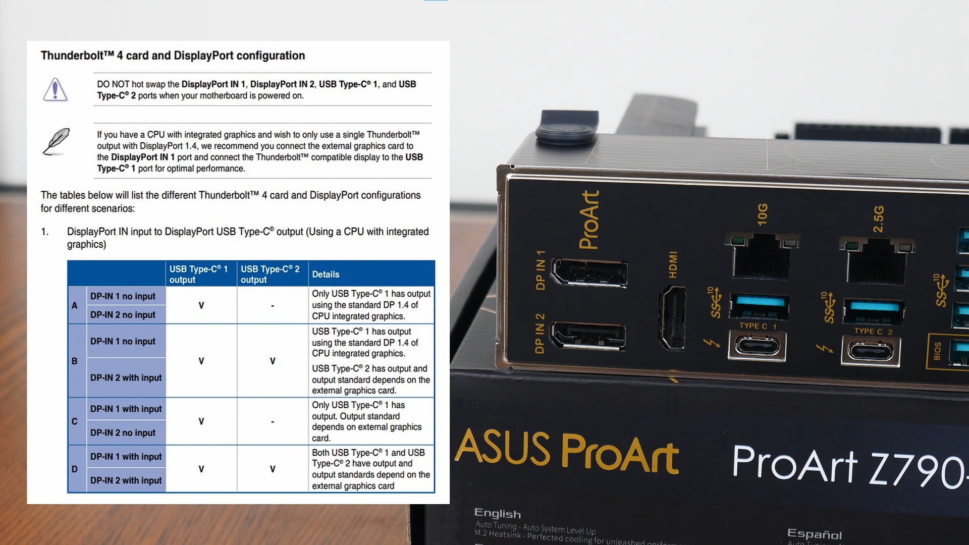 Test Asus ProArt Z790 Creator WiFi : Avis Complet et détaillé
